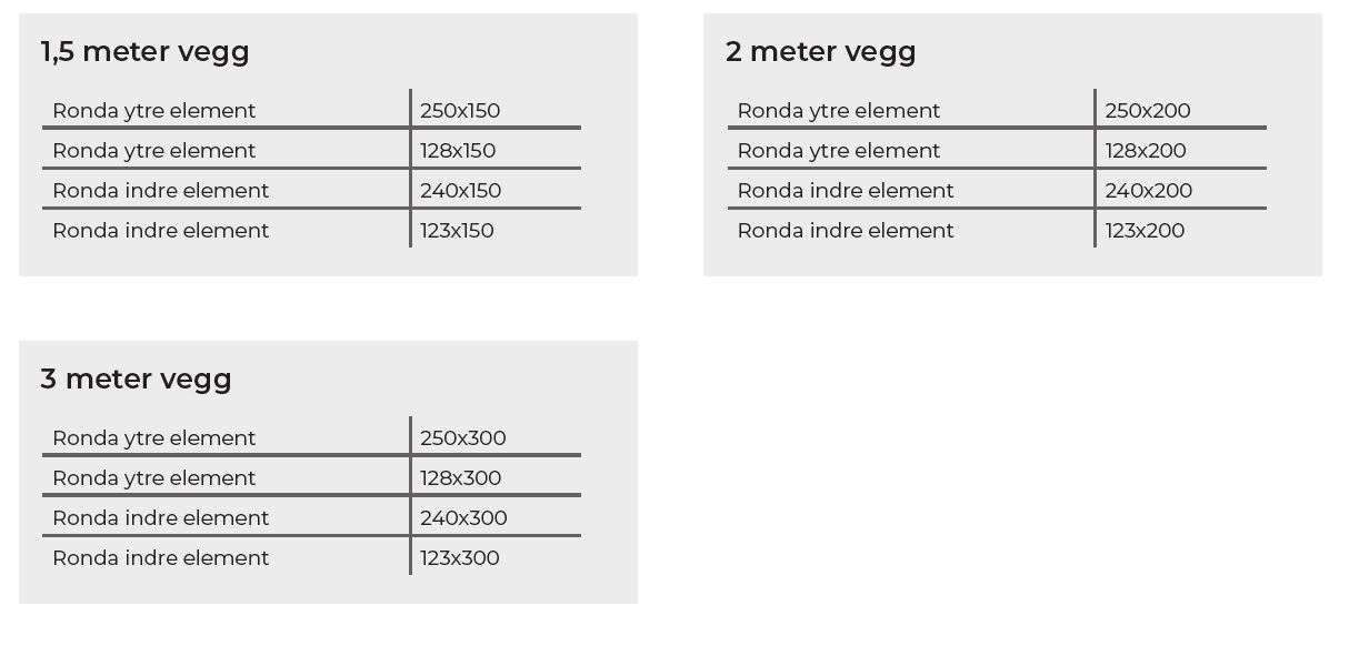 ronda mål.JPG